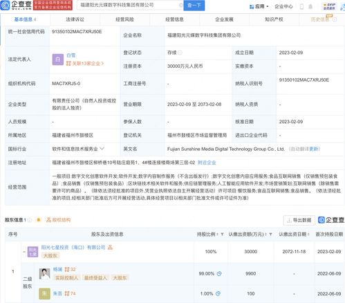 數字內容制作服務 賦能品牌，點亮線上世界