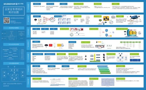 東數(shù)西算 數(shù)字時(shí)代的國(guó)家戰(zhàn)略工程與產(chǎn)業(yè)機(jī)遇